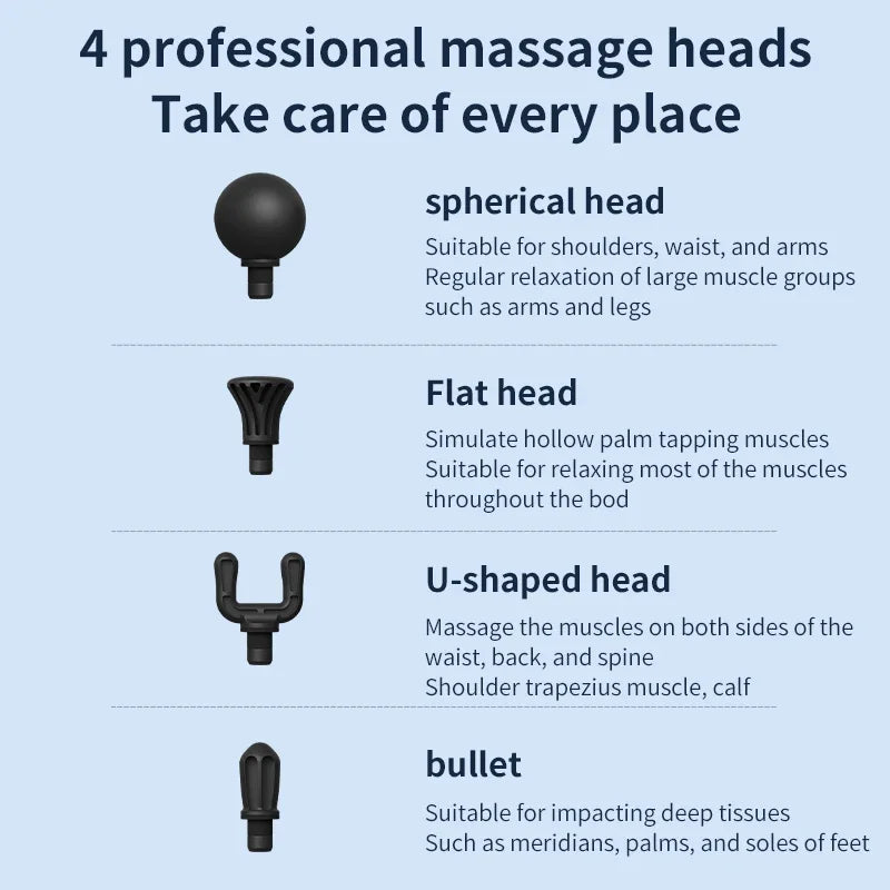 Pistolet de massage MUKASI à poignée extensible